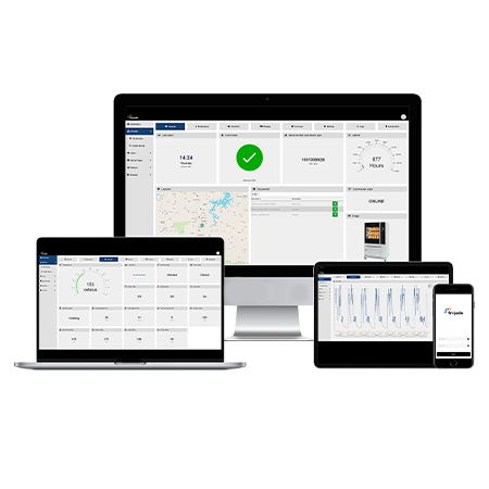 cloud connection to fri-jado equipment